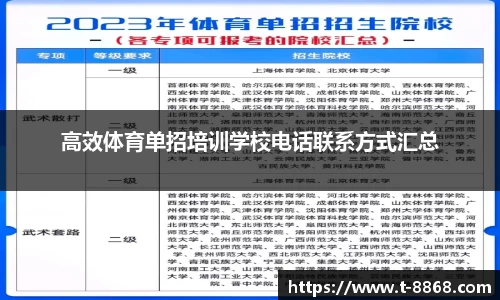 高效体育单招培训学校电话联系方式汇总