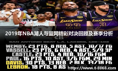 2019年NBA湖人与篮网精彩对决回顾及赛季分析