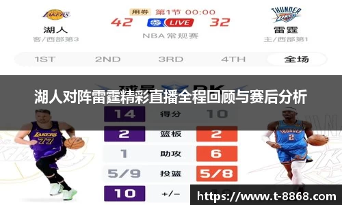 湖人对阵雷霆精彩直播全程回顾与赛后分析