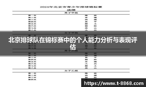 北京排球队在锦标赛中的个人能力分析与表现评估