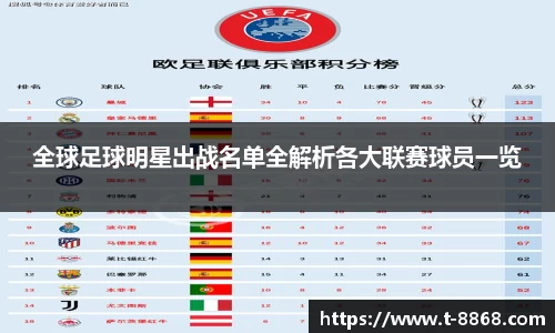 8868体育网页版注册