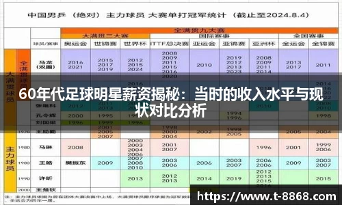 8868体育网页版APP