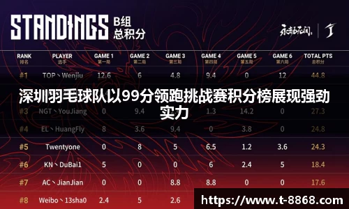 8868体育网页版在线