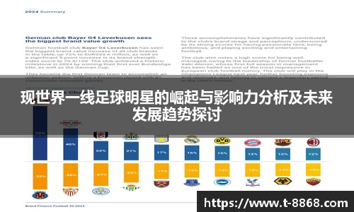 8868体育网页版注册